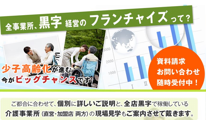 キャプチャ